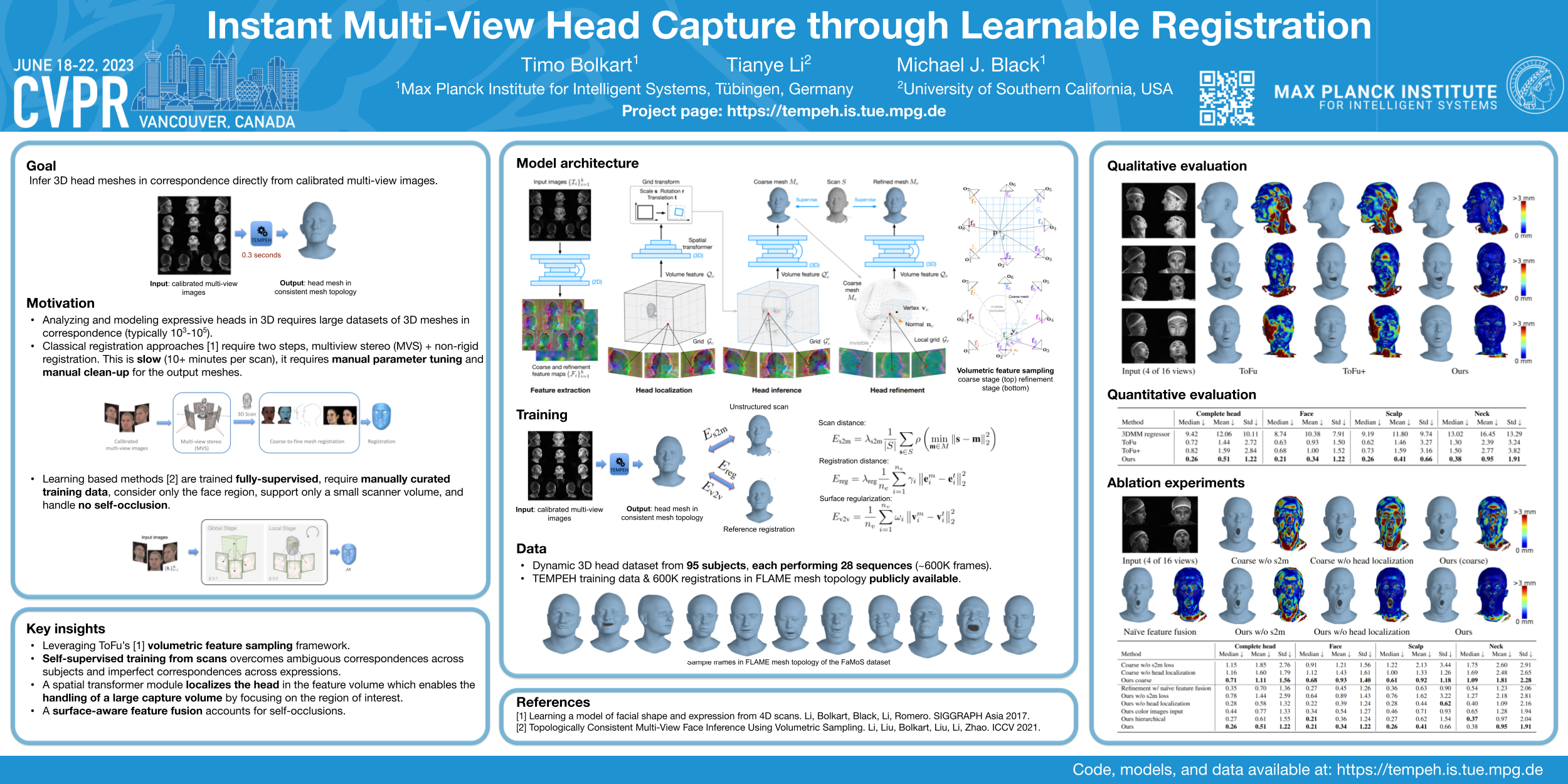 CVPR Poster Instant MultiView Head Capture Through Learnable Registration